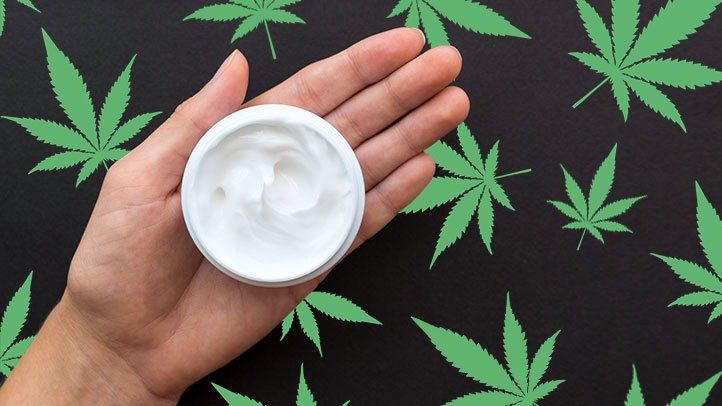 best cbd cream